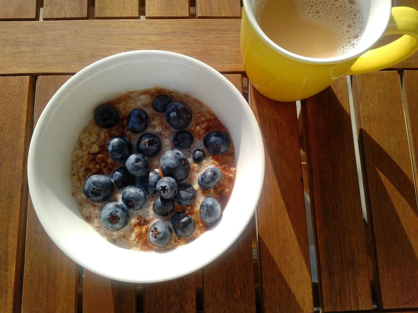 Is Your Breakfast Healthy?